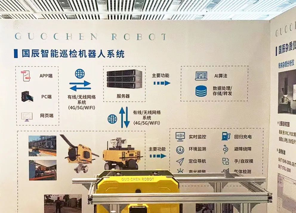 數(shù)智賦能，國辰亮相第四屆中國石油石化健康、安全與環(huán)保技術(shù)交流大會